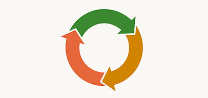 Introduction to TDD
