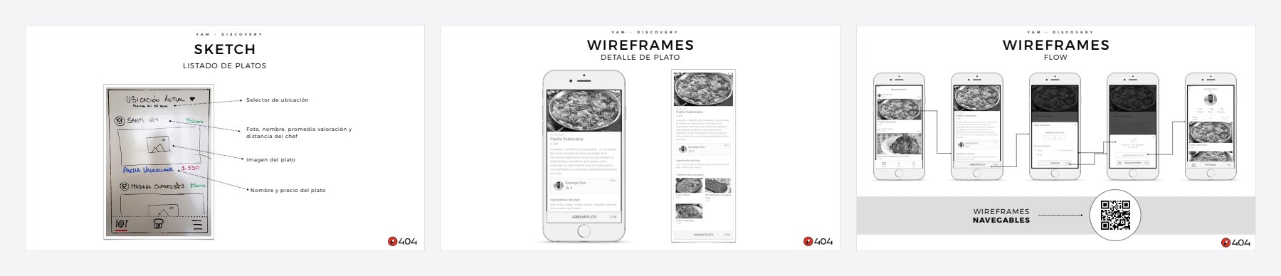 From sketch to wireframe